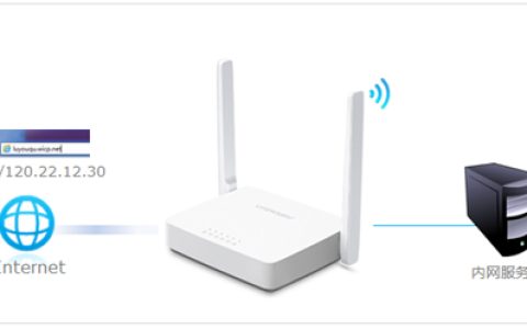 水星 MW305R V4~V7 虚拟服务器功能应用和设置