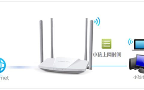 水星 MW3030R V1~V3 家长管控小孩上网时间设置