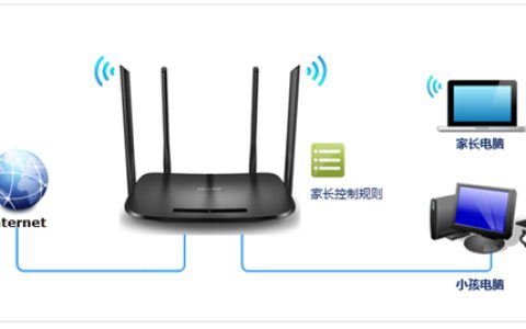 TP-Link TL-H69RD 无线路由器家长控制管控小孩上网