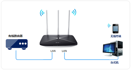 1489049765943424 1489049765943424