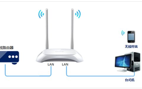 TP-LINK TL-WR842N V1~V3 无线路由器当作无线交换机使用方法