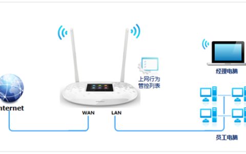 TP-LINK TL-WR842+ 无线路由器上网控制管控网络权限