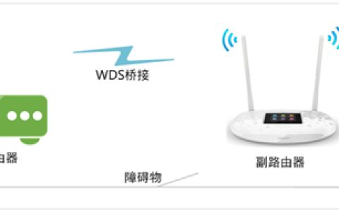 TP-LINK TL-WR842+ 无线路由器无线桥接（WDS）设置教程