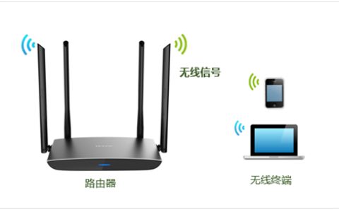 TP-Link TL-WDR5780 无线路由器修改无线名称及密码操作流程