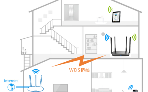 TP-Link TL-WDR5780 无线路由器设置WDS桥接操作指南