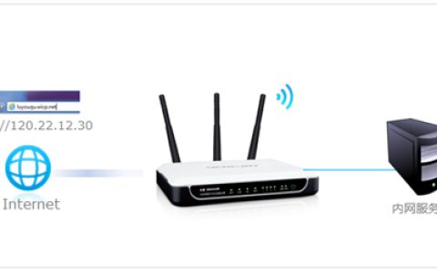 水星 MW4530R V1 无线路由器虚拟服务器设置指南