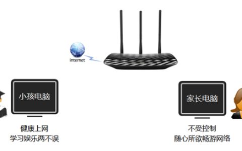TP-Link TL-WR881N 无线路由器家长控制管控小孩上网行为