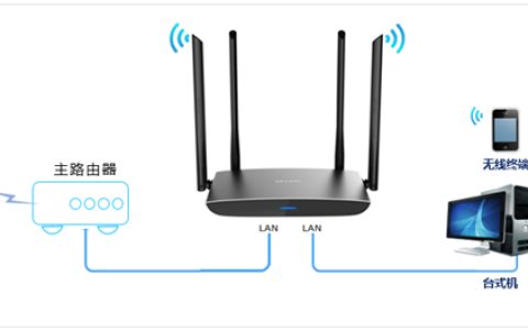 TP-Link TL-WDR5780 无线路由器当作无线交换机使用