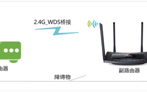 TP-Link TL-WDR5510 无线路由器（WDS）无线桥接设置方法