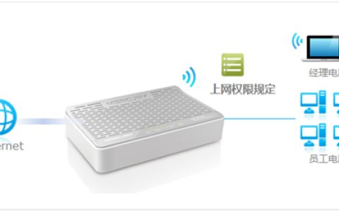 水星 MW153R V1 无线路由器管控内网主机的上网权限