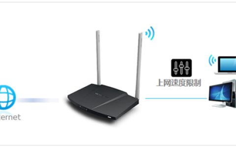水星 MW306R V1 无线路由器设置IP带宽控制方法