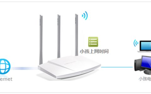 水星 MW325R V1~V3 无线路由器设置家长控制电脑方法