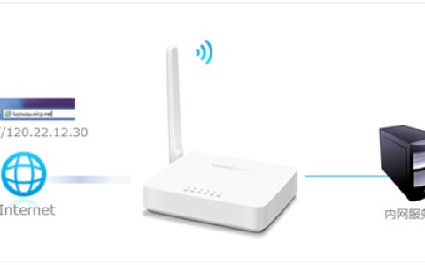 水星 MW155R V3 无线路由器虚拟服务器设置教程