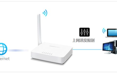 水星 MW155R V1~V3 无线路由器设置IP带宽控制教程