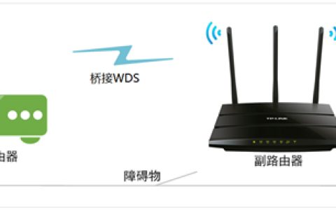 TP-Link TL-WR2041N V1 无线路由器无线桥接（WDS）设置指南