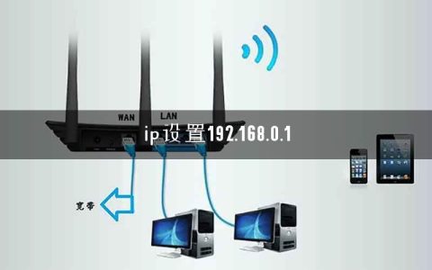 ip设置192.168.0.1