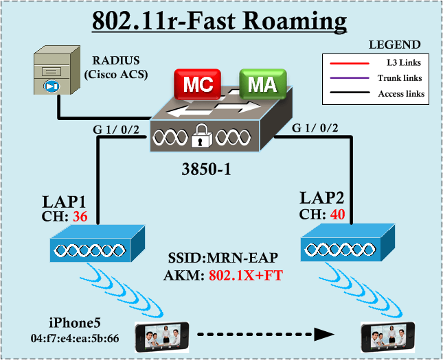 0a9423db9caa529c2984b85a91fb3c06