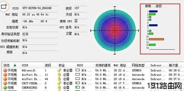 路由器怎么摆放信号最强
