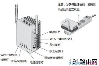 网件WN3000RP如何安装