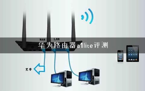 华为路由器a1lite评测