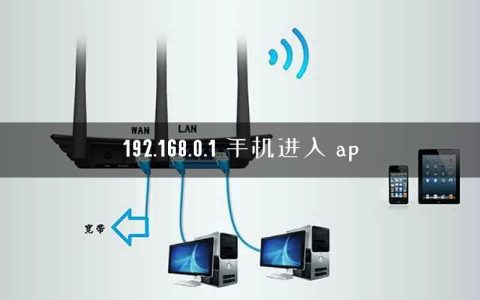 192.168.0.1 手机进入 ap