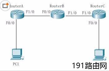 12725990eeed04922b8f5a25c8201172