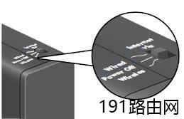 怎么设置网件PR2000为AP模式