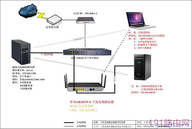 885d2ab0763ba930b7886a02a56646f2