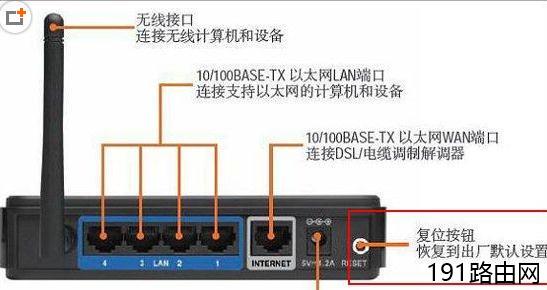 路由器管理员密码忘记解决办法是什么