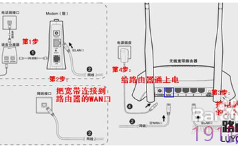 水星(Mercury)无线路由器设置具体步骤