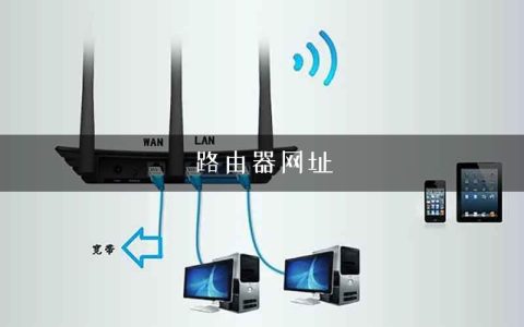 路由器网址