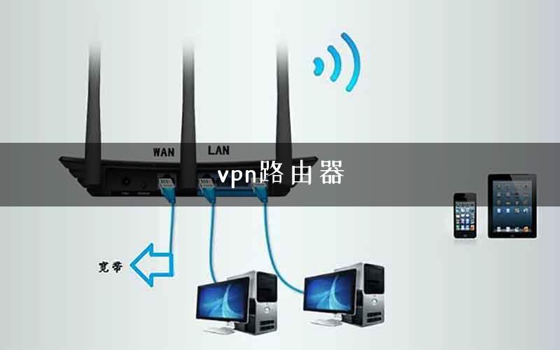 vpn路由器 vpn路由器