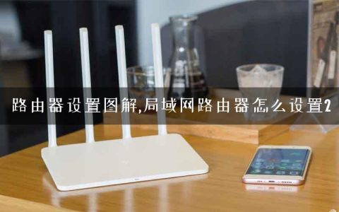 路由器设置图解,局域网路由器怎么设置2