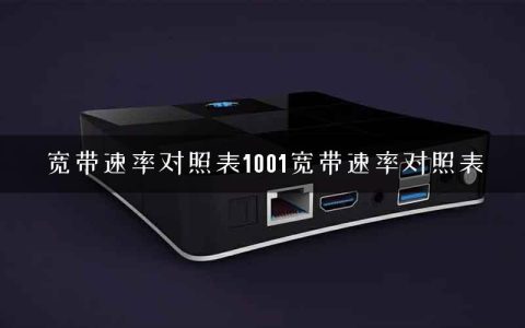 宽带速率对照表1001宽带速率对照表