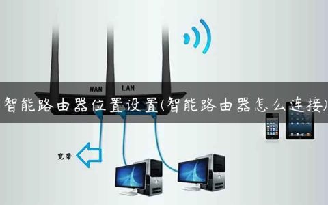 智能路由器位置设置(智能路由器怎么连接)
