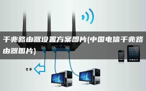 千兆路由器设置方案图片(中国电信千兆路由器图片)