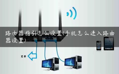 路由器指引怎么设置(手机怎么进入路由器设置)