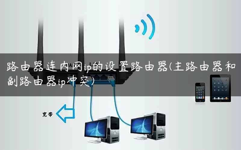 路由器连内网ip的设置路由器(主路由器和副路由器ip冲突)