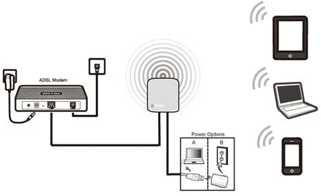 斐讯路由器怎么设置上网?斐讯路由器WiFi密码怎么改