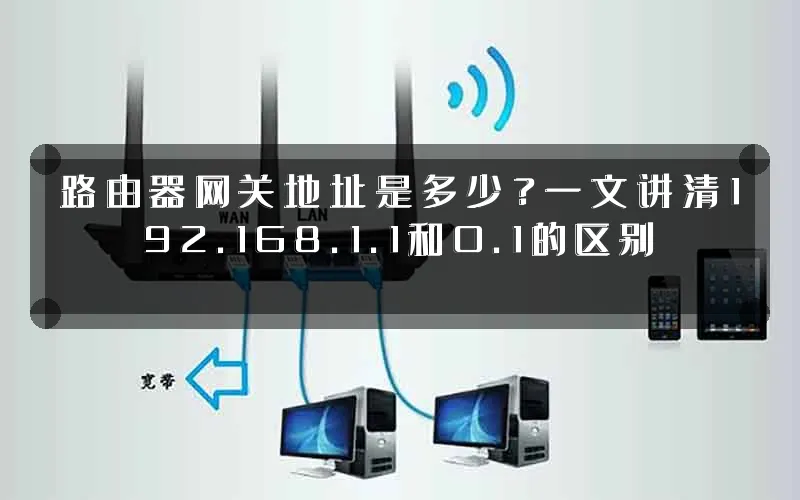 路由器网关地址是多少?一文讲清192.168.1.1和0.1的区别