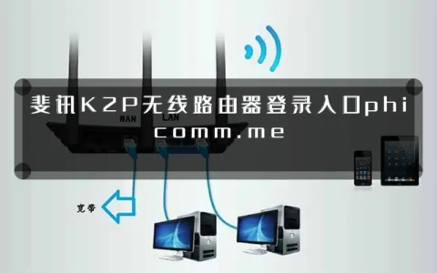 斐讯K2P无线路由器登录入口phicomm.me